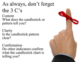 As always, don’t forget the 3 C’sContentWhat does the candlestick or pattern tell you?ClarityIs the candlestick pattern clear?ConfirmationDo other indicators confirm what the candlestick chart is telling you?
