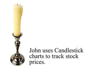 John uses Candlestickcharts to track stock prices.