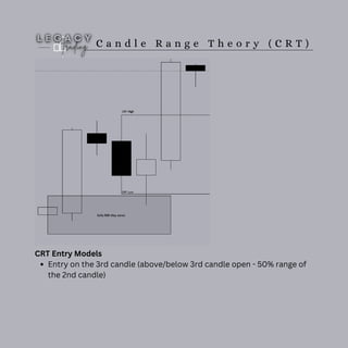 C a n d l e R a n g e T h e o r y ( C R T )
CRT Entry Models
Entry on the 3rd candle (above/below 3rd candle open - 50% range of
the 2nd candle)
 
