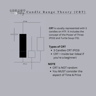 C a n d l e R a n g e T h e o r y ( C R T )
CRT is usually represented with 3
candles on HTF. It includes the
concept of the Power of Three
(PO3) and Turtle Soup (TS).
Types of CRT
3 Candles CRT (PO3)
CRT + inside bar (ideal if
you’re a beginner)
NOTE
CRT is NOT random
You MUST consider the
aspect of Time & Price
 