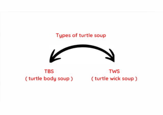 Types of turtle soup
TBS TWS
( turtle body soup ) ( turtle wick soup )
 