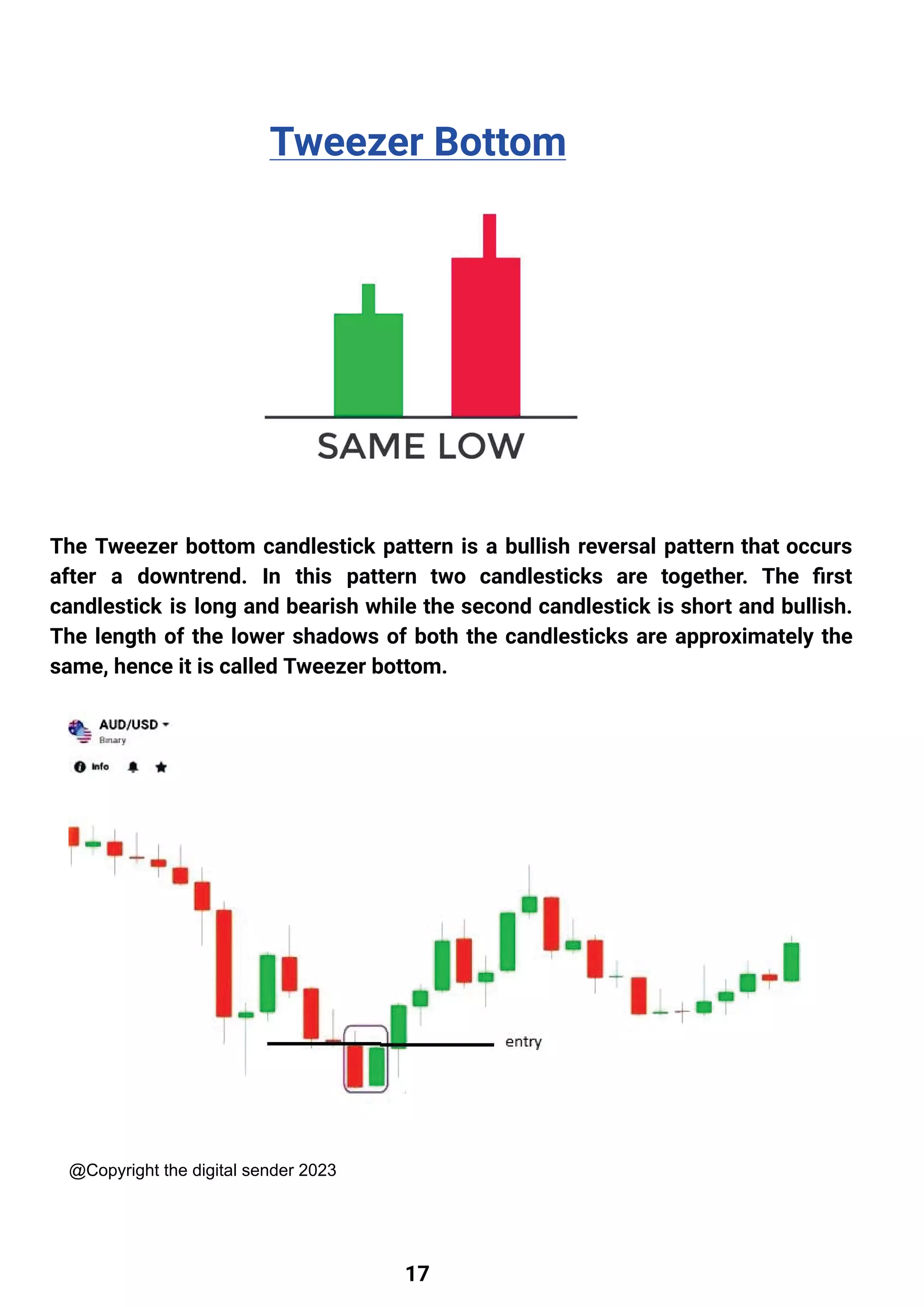 Candlestick-and-chart-patterns-English-5i6rqb.pdf