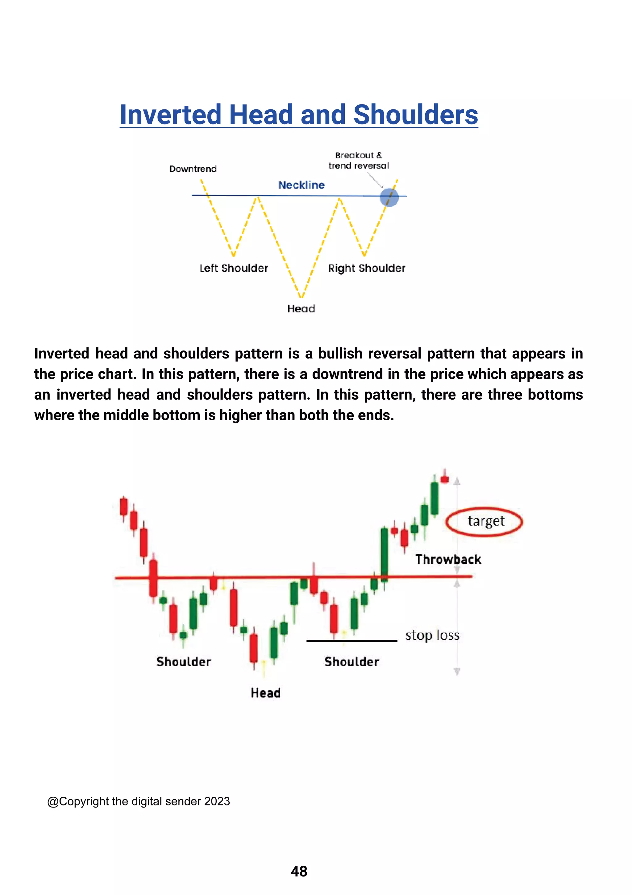 Candlestick And Chart Patterns English 5i6rqb Pdf Candlestick And Chart Patterns English 5i6rqb Pdf