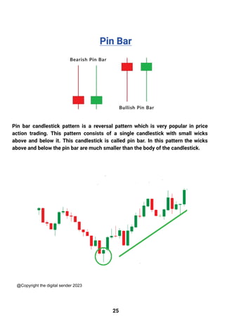 Candlestick-and-chart-patterns-English-5i6rqb.pdf