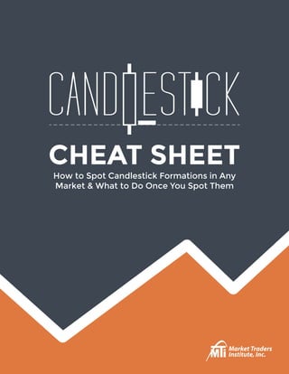 How to Spot Candlestick Formations in Any
Market & What to Do Once You Spot Them
 