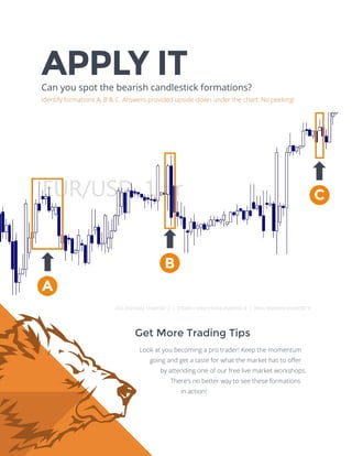 APPLY IT
Get More Trading Tips
Look at you becoming a pro trader! Keep the momentum
going and get a taste for what the market has to offer
by attending one of our free live market workshops.
There’s no better way to see these formations
in action!
Can you spot the bearish candlestick formations?
Identify formations A, B & C. Answers provided upside-down under the chart. No peeking!
A.BEARISHEVENINGSTAR|B.BEARISHENGULFINGCANDLE|C.BEARISHTWEEZERTOP
 