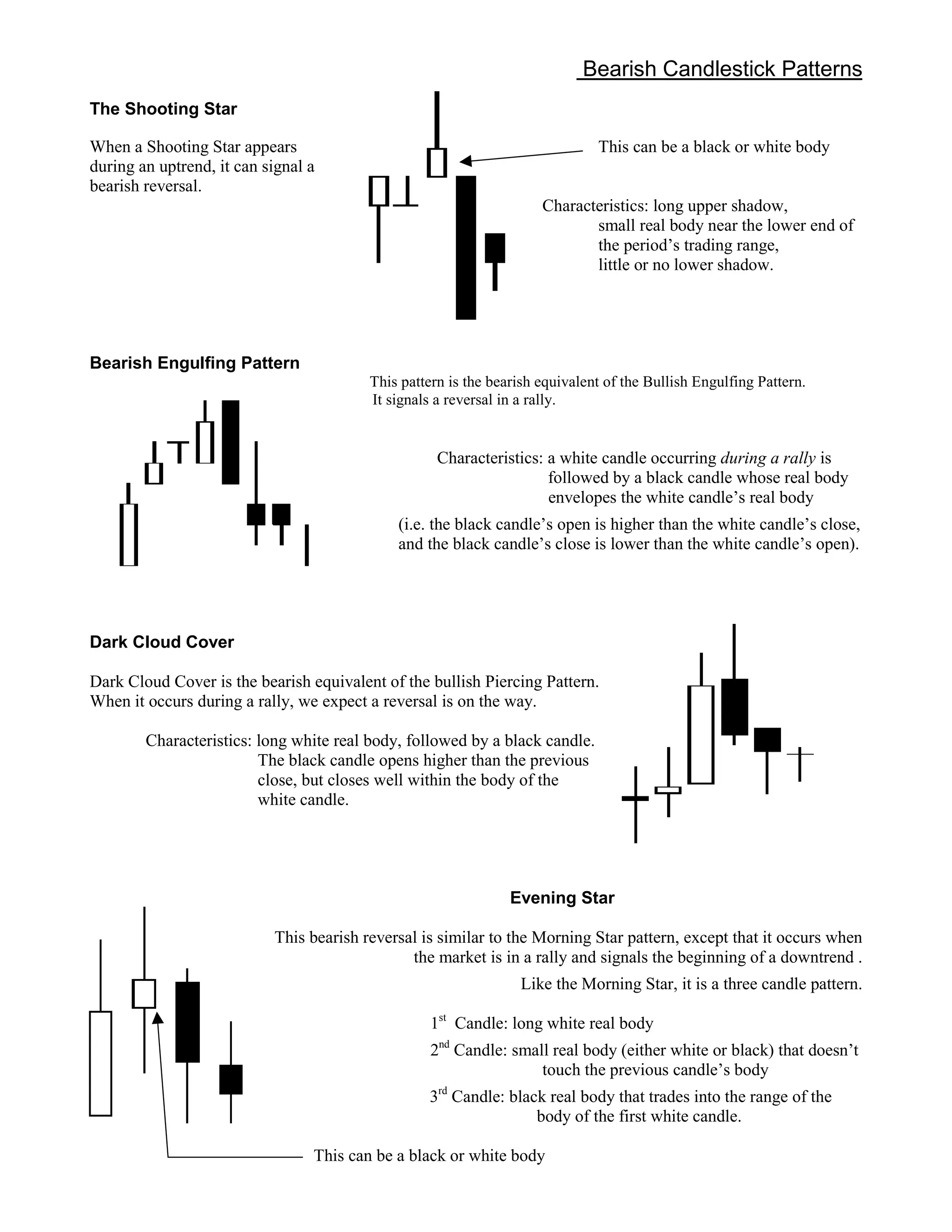 Candlestick Course PDF Candlestick Course PDF