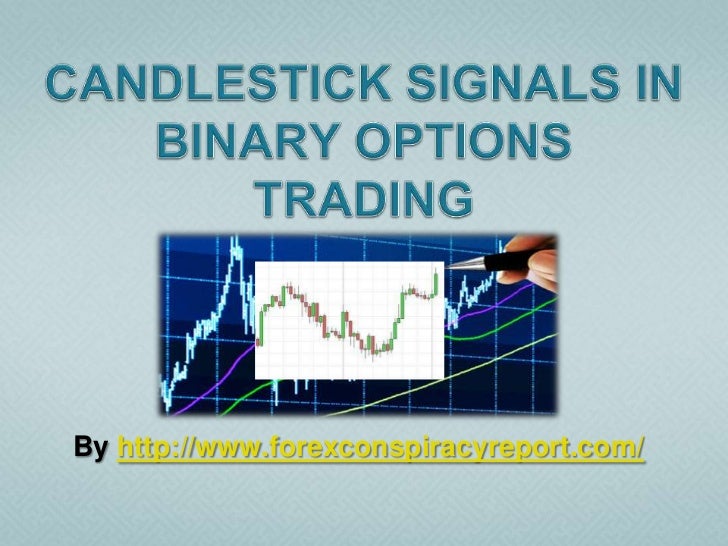 Option trading with candlestick signals