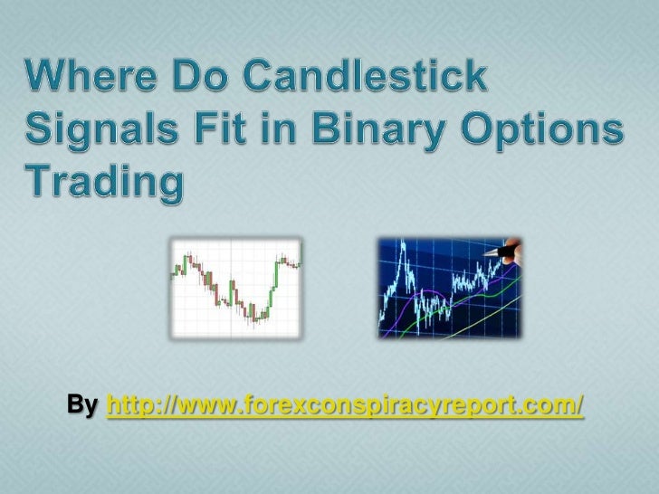 Option trading with candlestick signals