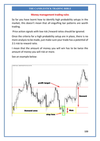 133
THE CANDLESTICK TRADING BIBLE
Money management trading rules
So far you have learnt how to identify high probability s...