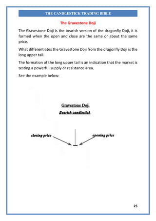 25
THE CANDLESTICK TRADING BIBLE
The Gravestone Doji
The Gravestone Doji is the bearish version of the dragonfly Doji, it ...