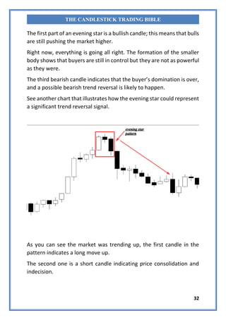 32
THE CANDLESTICK TRADING BIBLE
The first part of an evening star is a bullish candle; this means that bulls
are still pu...