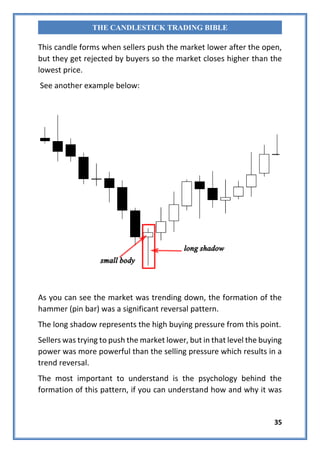 35
THE CANDLESTICK TRADING BIBLE
This candle forms when sellers push the market lower after the open,
but they get rejecte...