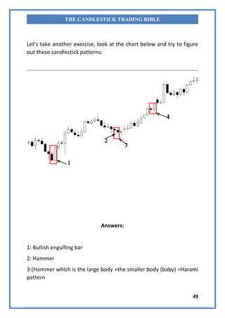 49
THE CANDLESTICK TRADING BIBLE
Let’s take another exercise, look at the chart below and try to figure
out these candlestick patterns:
Answers:
1: Bullish engulfing bar
2: Hammer
3:(Hammer which is the large body +the smaller body (baby) =Harami
pattern
 