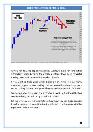 74
THE CANDLESTICK TRADING BIBLE
As you can see, the top down analysis works, the pin bar candlestick
signal didn’t work, because the weekly resistance level was a powerful
turning point that reversed the market direction.
If you want to trade price action based on one-time frame, i highly
recommend you to stop trading because you will end up losing your
entire trading account, and you will never become a successful trader.
Trading counter trends is very profitable as well, but without the top
down analysis, you will put yourself in troubles.
Let me give you another example to show how you can trade counter
trends using your price action trading setups in combination with the
top down analysis concept.
 