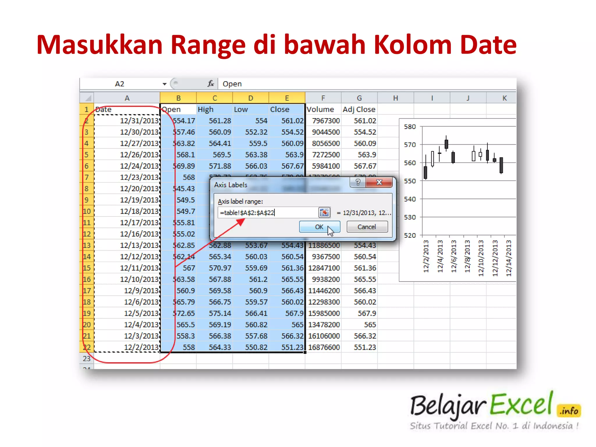 Masukkan Range di bawah Kolom Date

 