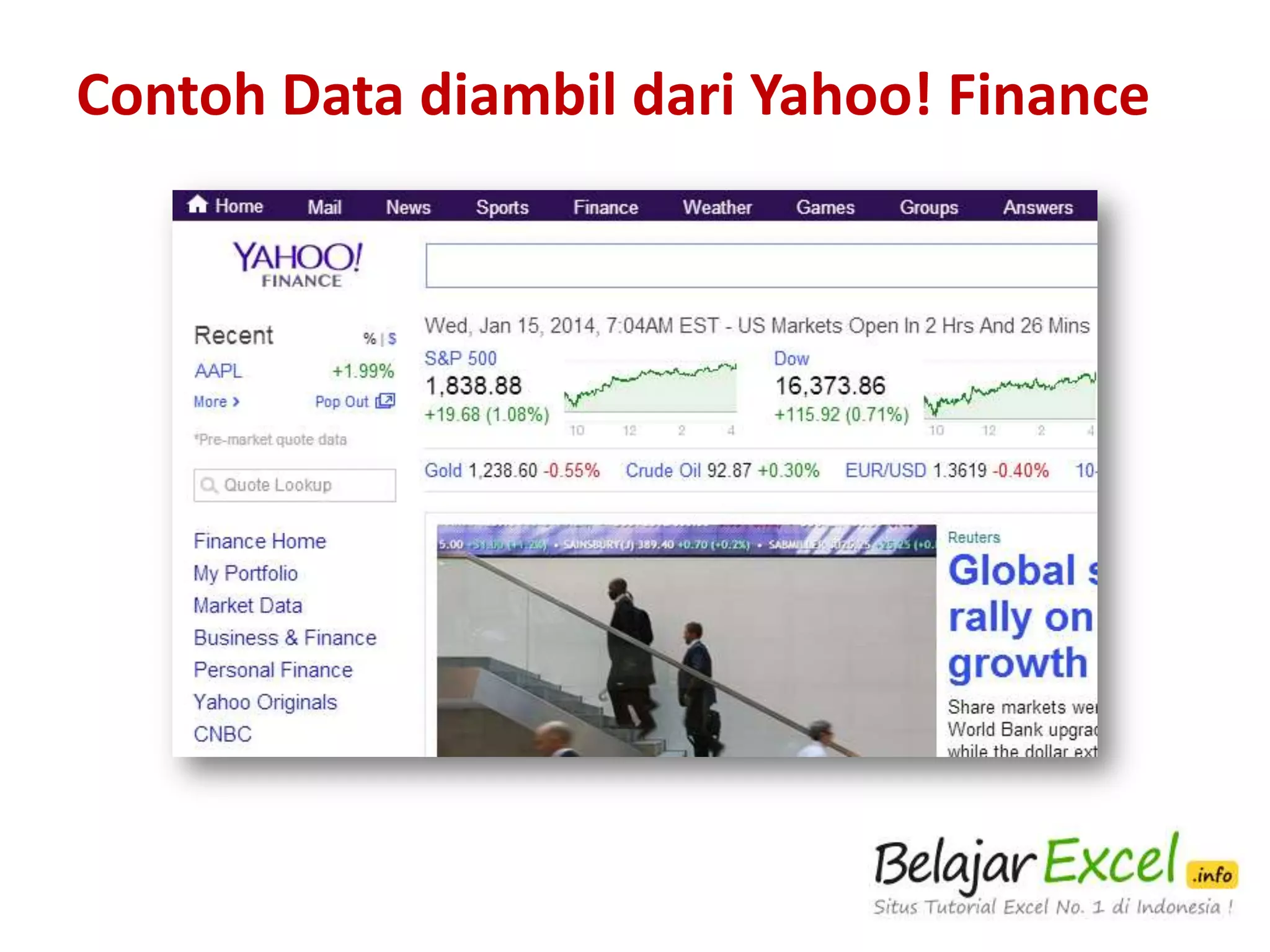 Contoh Data diambil dari Yahoo! Finance

 
