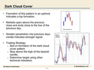 - 7 -
All about investments. © StockStream LLP
Dark Cloud Cover
• Formation of this pattern in an uptrend
indicates a top formation.
• Markets open above the previous
close and ends close to the low of the
previous day.
• Greater penetration into previous days
candle indicates stronger signal.
• Trading Strategy:
o Sell on formation of the dark cloud
cover pattern.
o Stop above the high of the bearish
candle.
o Determine target using other
technical indicators.
 