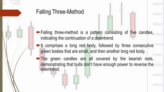 May 26 I Session 2 I GBIH | PPTX | Candle and Soap Making | Arts and Crafts