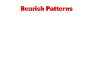 Bearish Patterns
 