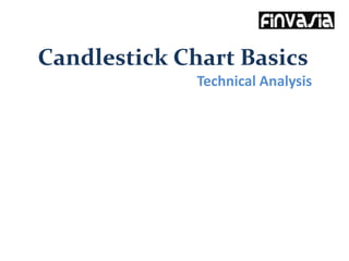 Candlestick Chart Basics
              Technical Analysis
 
