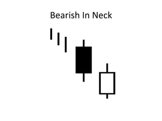 Bearish In Neck
 