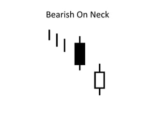 Bearish On Neck
 