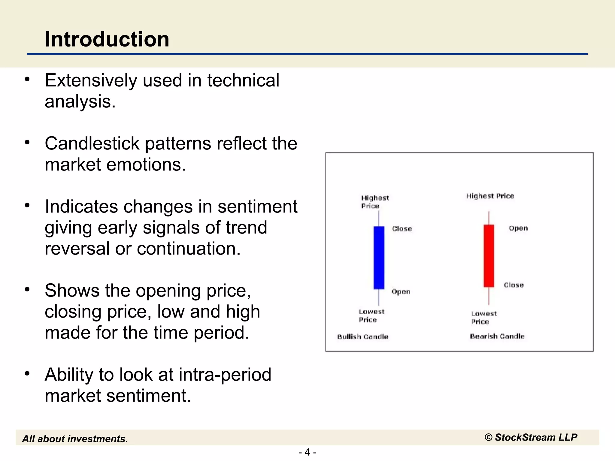 - 4 -
All about investments. © StockStream LLP
Introduction
• Extensively used in technical
analysis.
• Candlestick patterns reflect the
market emotions.
• Indicates changes in sentiment
giving early signals of trend
reversal or continuation.
• Shows the opening price,
closing price, low and high
made for the time period.
• Ability to look at intra-period
market sentiment.
 