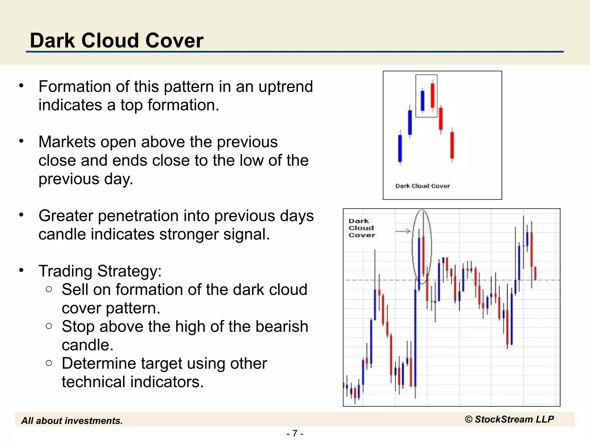 - 7 -
All about investments. © StockStream LLP
Dark Cloud Cover
• Formation of this pattern in an uptrend
indicates a top formation.
• Markets open above the previous
close and ends close to the low of the
previous day.
• Greater penetration into previous days
candle indicates stronger signal.
• Trading Strategy:
o Sell on formation of the dark cloud
cover pattern.
o Stop above the high of the bearish
candle.
o Determine target using other
technical indicators.
 