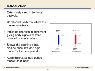 - 4 -
All about investments. © StockStream LLP
Introduction
• Extensively used in technical
analysis.
• Candlestick patterns reflect the
market emotions.
• Indicates changes in sentiment
giving early signals of trend
reversal or continuation.
• Shows the opening price,
closing price, low and high
made for the time period.
• Ability to look at intra-period
market sentiment.
 