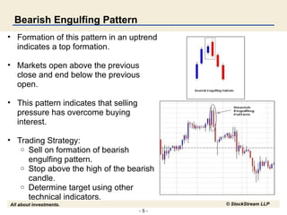 - 5 -
All about investments. © StockStream LLP
Bearish Engulfing Pattern
• Formation of this pattern in an uptrend
indicates a top formation.
• Markets open above the previous
close and end below the previous
open.
• This pattern indicates that selling
pressure has overcome buying
interest.
• Trading Strategy:
o Sell on formation of bearish
engulfing pattern.
o Stop above the high of the bearish
candle.
o Determine target using other
technical indicators.
 