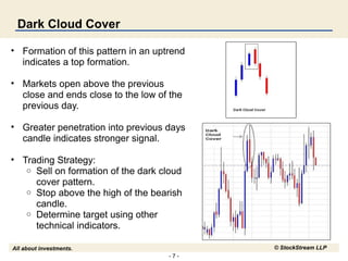 - 7 -
All about investments. © StockStream LLP
Dark Cloud Cover
• Formation of this pattern in an uptrend
indicates a top formation.
• Markets open above the previous
close and ends close to the low of the
previous day.
• Greater penetration into previous days
candle indicates stronger signal.
• Trading Strategy:
o Sell on formation of the dark cloud
cover pattern.
o Stop above the high of the bearish
candle.
o Determine target using other
technical indicators.
 
