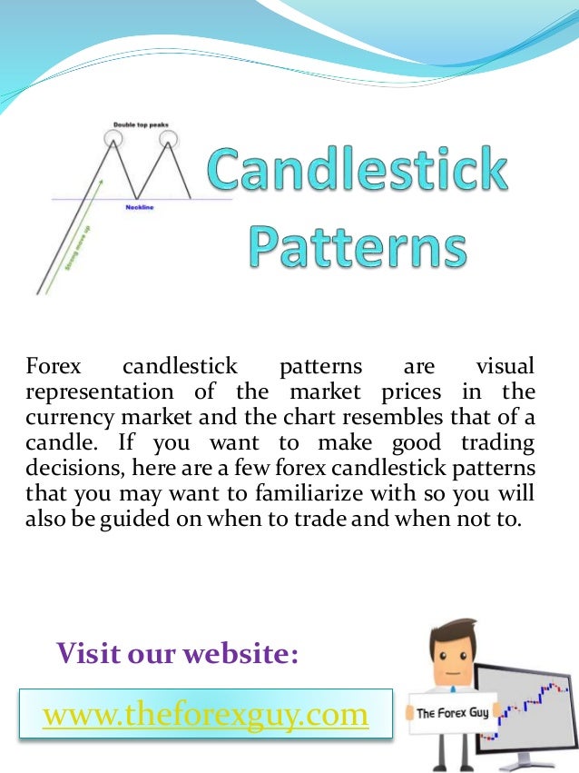 Candlestick Patterns - 
