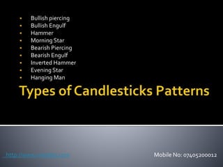  Bullish piercing
 Bullish Engulf
 Hammer
 Morning Star
 Bearish Piercing
 Bearish Engulf
 Inverted Hammer
 Evening Star
 Hanging Man
http://www.nsedata.com Mobile No: 07405200012
 