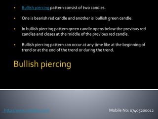  Bullish piercing pattern consist of two candles.
 One is bearish red candle and another is bullish green candle.
 In bullish piercing pattern green candle opens below the previous red
candles and closes at the middle of the previous red candle.
 Bullish piercing pattern can occur at any time like at the beginning of
trend or at the end of the trend or during the trend.
http://www.nsedata.com Mobile No: 07405200012
 