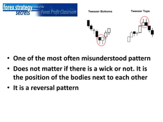 Candle Stick Patterns.ppt
