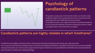 Candlestick patterns in Share market trading | PDF