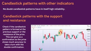 Candlestick patterns in Share market trading | PDF