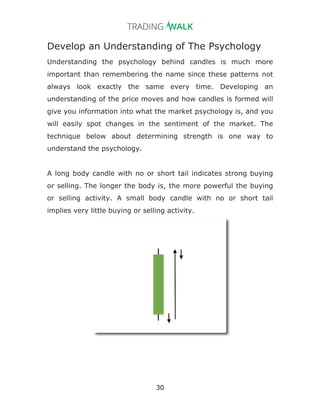 30
Develop an Understanding of The Psychology
Understanding the psychology behind candles is much more
important than remembering the name since these patterns not
always look exactly the same every time. Developing an
understanding of the price moves and how candles is formed will
give you information into what the market psychology is, and you
will easily spot changes in the sentiment of the market. The
technique below about determining strength is one way to
understand the psychology.
A long body candle with no or short tail indicates strong buying
or selling. The longer the body is, the more powerful the buying
or selling activity. A small body candle with no or short tail
implies very little buying or selling activity.
 