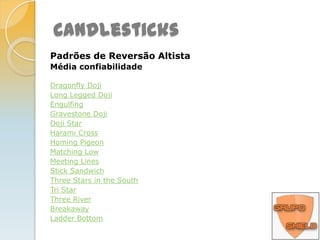 CandlesticksMartelo (Bullish Hammer) – Exemplo: