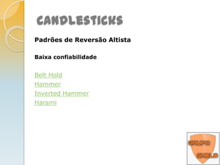 CandlesticksPadrões de Reversão Altista Alta ConfiabilidadePiercing LineKickingAbandoned BabyMorning Doji StarMorning StarThree Inside UpThree Outside UpThree White Soldiers  Concealing Baby Swallow