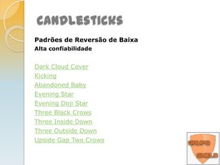 CandlesticksPadrões de Continuação AltistaAlta confiabilidadeSide-by-side White LinesMat HoldRising Three MethodsMédia confiabilidadeUpside Gap Three MethodsUpside Tasuki GapBaixa confiabilidadeSeparating LinesThree Line Strike