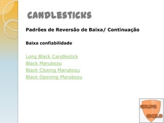 CandlesticksBaixa confiabilidadeBelt HoldHanging ManShooting StarHarami