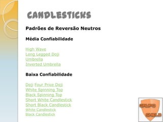 CandlesticksPadrões de Continuação de BaixaAlta confiabilidadeFallingThreeMethodsMédia confiabilidadeIn NeckOn NeckDownside Gap Three MethodsDownside Tasuki GapSide By Side White LinesBaixa confiabilidadeSeparating LinesThrustingThree Line Strike