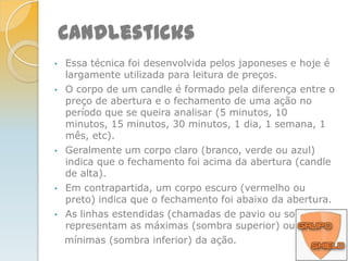 O candlestick representa graficamente a variação de preços de um determinado ativo em uma unidade de tempo. Abaixo podemos ver as informações presentes nos candles:CandlesticksEssa técnica foi desenvolvida pelos japoneses e hoje é largamente utilizada para leitura de preços.