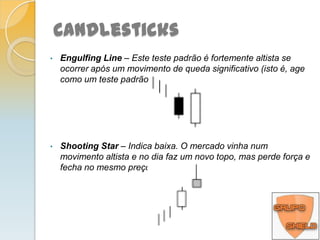 Candlesticks