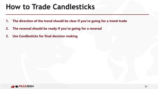30
How to Trade Candlesticks
1. The direction of the trend should be clear if you’re going for a trend trade
2. The reversal should be ready if you’re going for a reversal
3. Use Candlesticks for final decision making
 