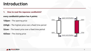 5
Introduction
1. How to read the Japanese candlestick?
every candlestick pattern has 4 points:
1)Open – The opening price
2)High – The highest price over a fixed time period
3)Low – The lowest price over a fixed time period
4)Close – The closing price
 