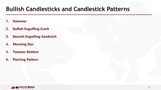7
Bullish Candlesticks and Candlestick Patterns
1. Hammer
2. Bullish Engulfing Crack
3. Bearish Engulfing Sandwich
4. Morning Star
5. Tweezer Bottom
6. Piercing Pattern
 