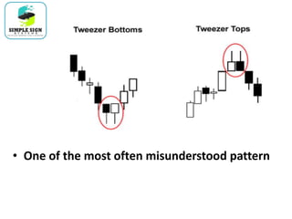 • One of the most often misunderstood pattern
 